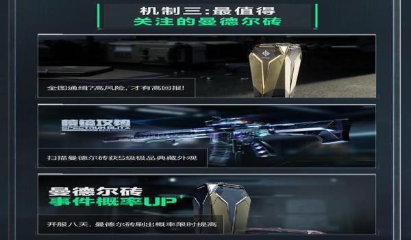 三角洲行动最稳的外挂都有哪些(三角洲行动哪个外挂最好用) 三角洲行动最稳的外挂都有哪些(三角洲行动哪个外挂最好用)