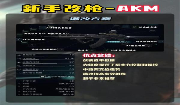 三角洲手游为什么不整治外挂(三角洲手游官方为什么不彻底整治外挂?) 三角洲手游为什么不整治外挂(三角洲手游官方为什么不彻底整治外挂?)